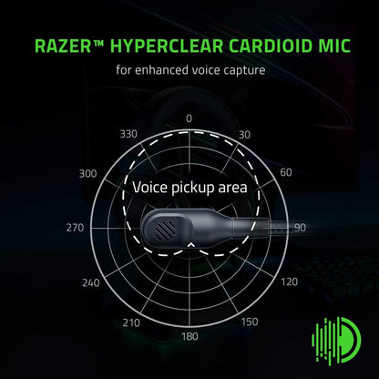 Razer BlackShark V2 X Wired Gaming Headset