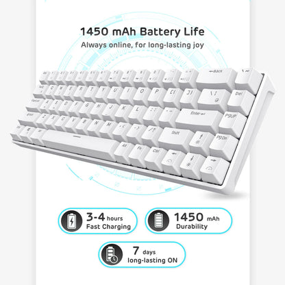 RK68 65% Wireless Mechanical Keyboard