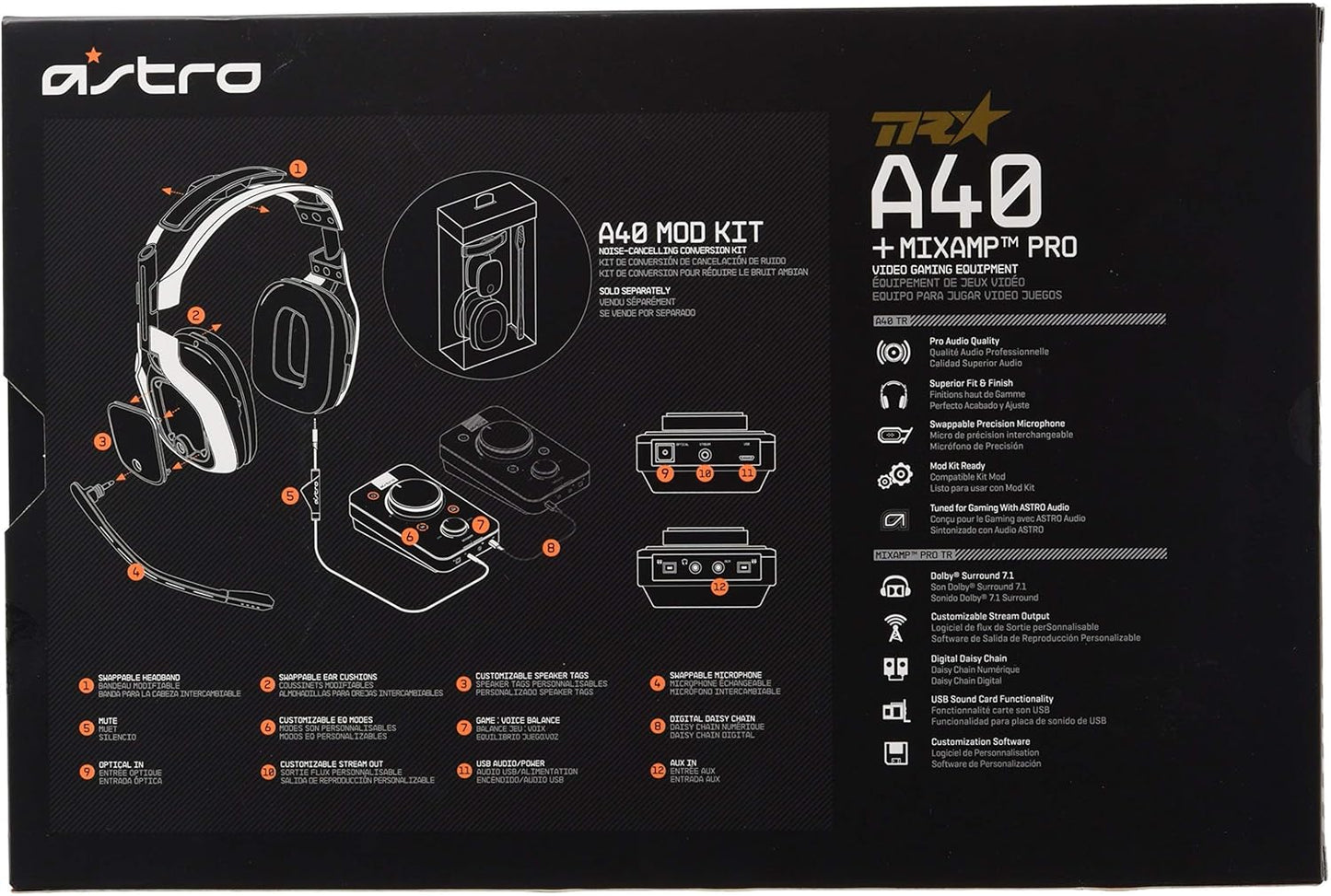 ASTRO A40+ MixAmp Pro - Gaming Headset